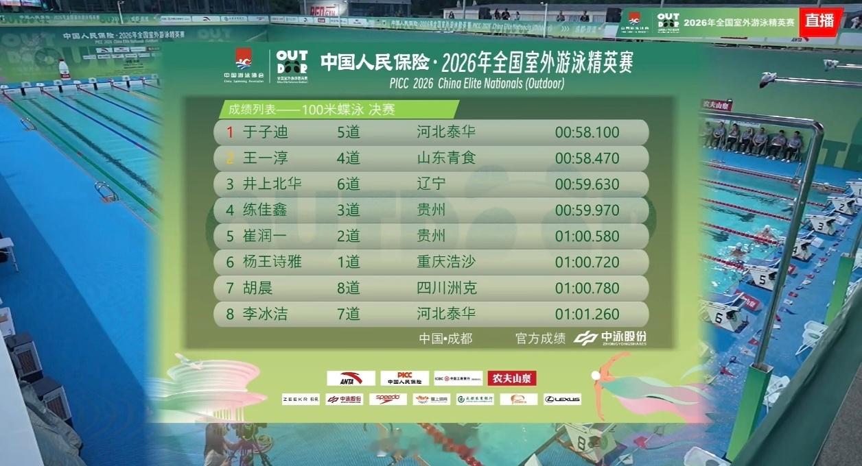 2026年全国室外游泳精英赛 女100蝶决赛于子迪 58.10 PB王一淳 58