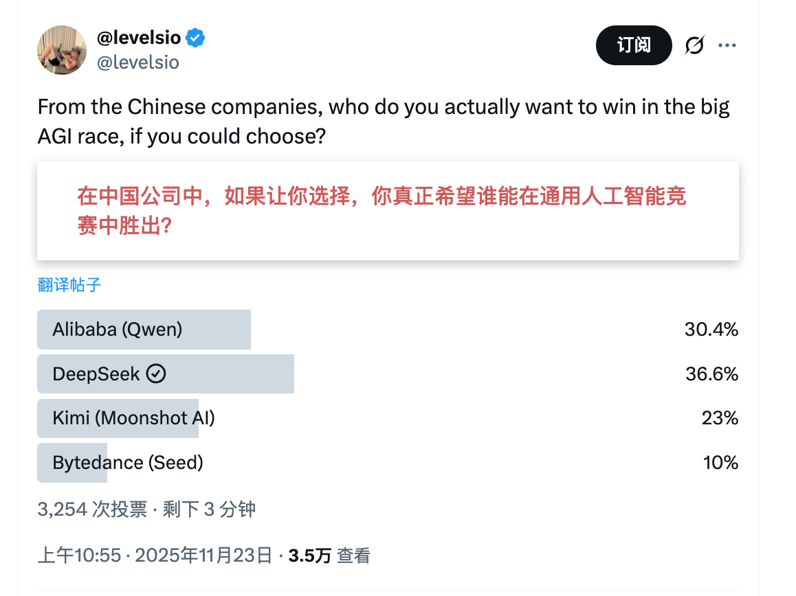 各家公司在海外的人脉，千问、Kimi 的认知度还行，不是 DeepSeek 一边
