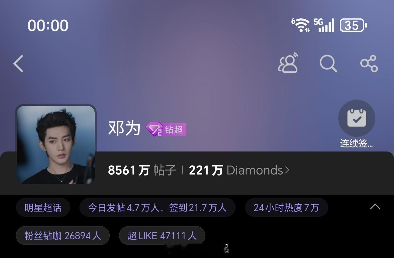 邓为超话新头像真帅气呀邓为昨日超话发帖和超like4.7万+邓为认真努力低调谦虚