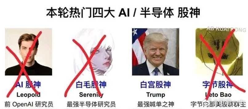只有白宫战神笑到最后 
