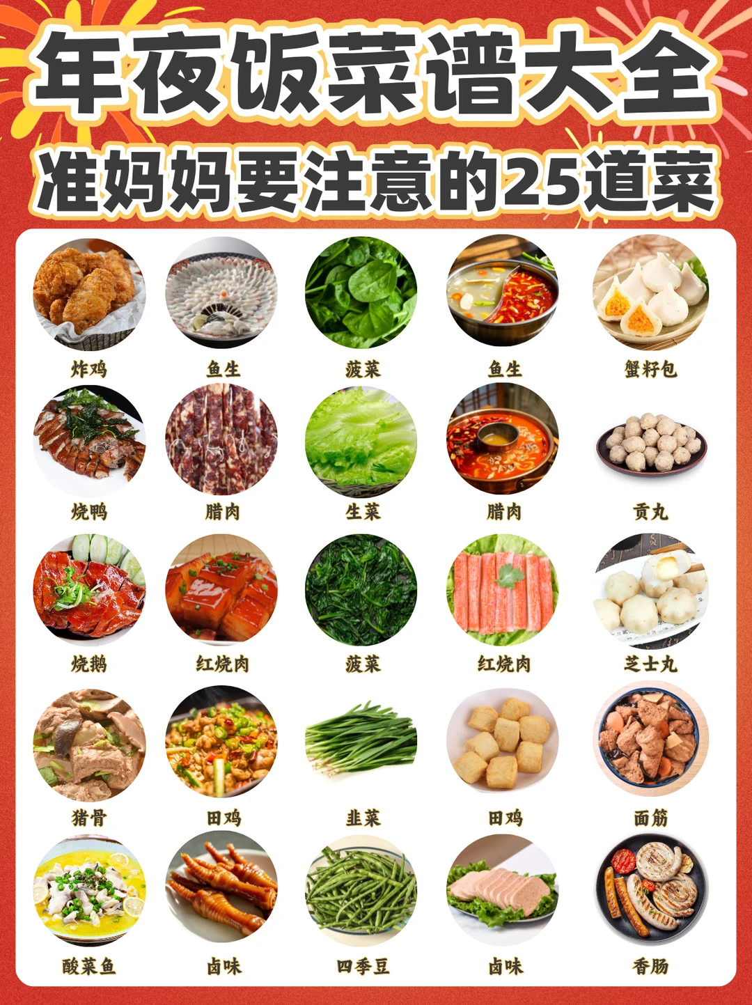 年夜饭吃什么❤️这份食材清单请准妈妈收好