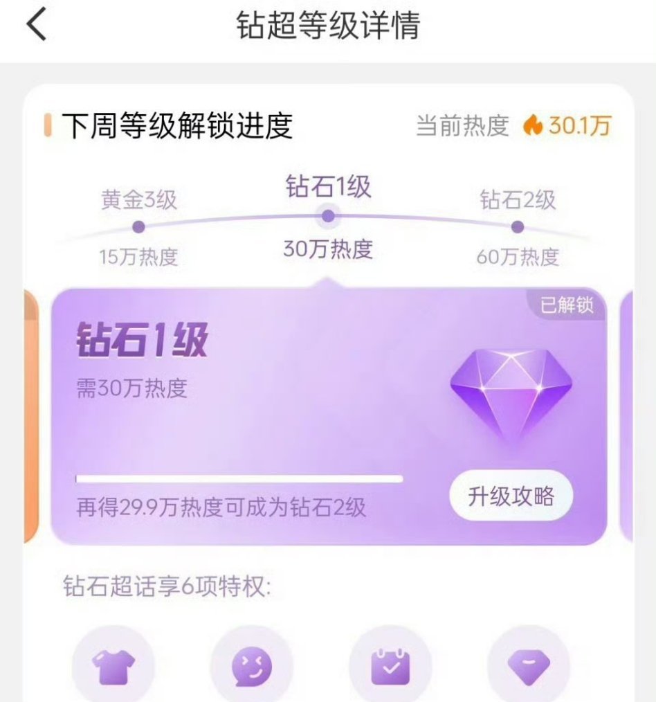 赵丽颖超话达成钻超，粉丝粘性超强。 ​​​