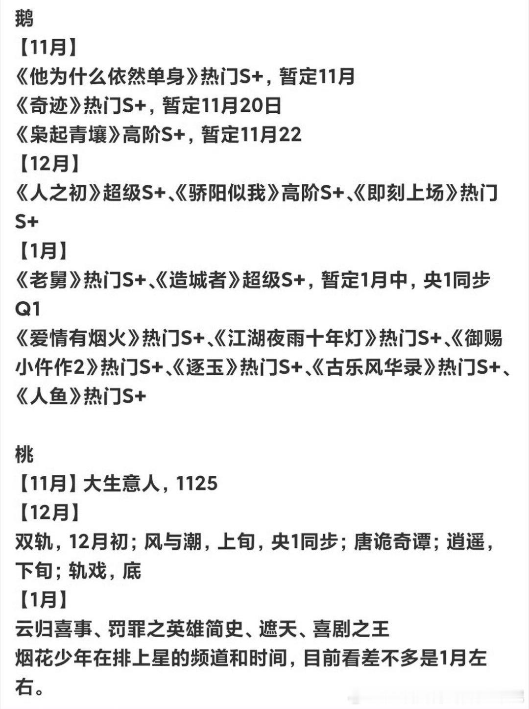 🍬的剧还真被下了😨秦雯和🕶️真。。。 