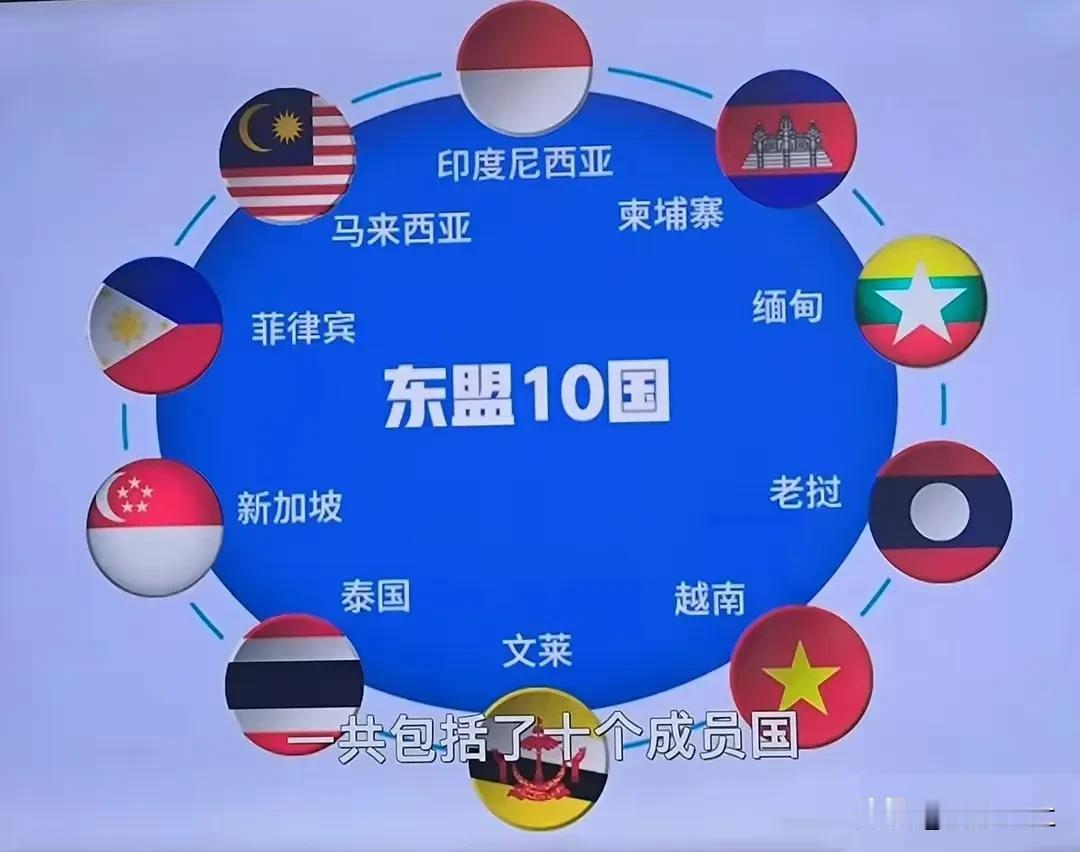 印度外长东盟狂言：印度不仅要和中国平起平坐，还要在东盟取而代之。
印度决定“向东