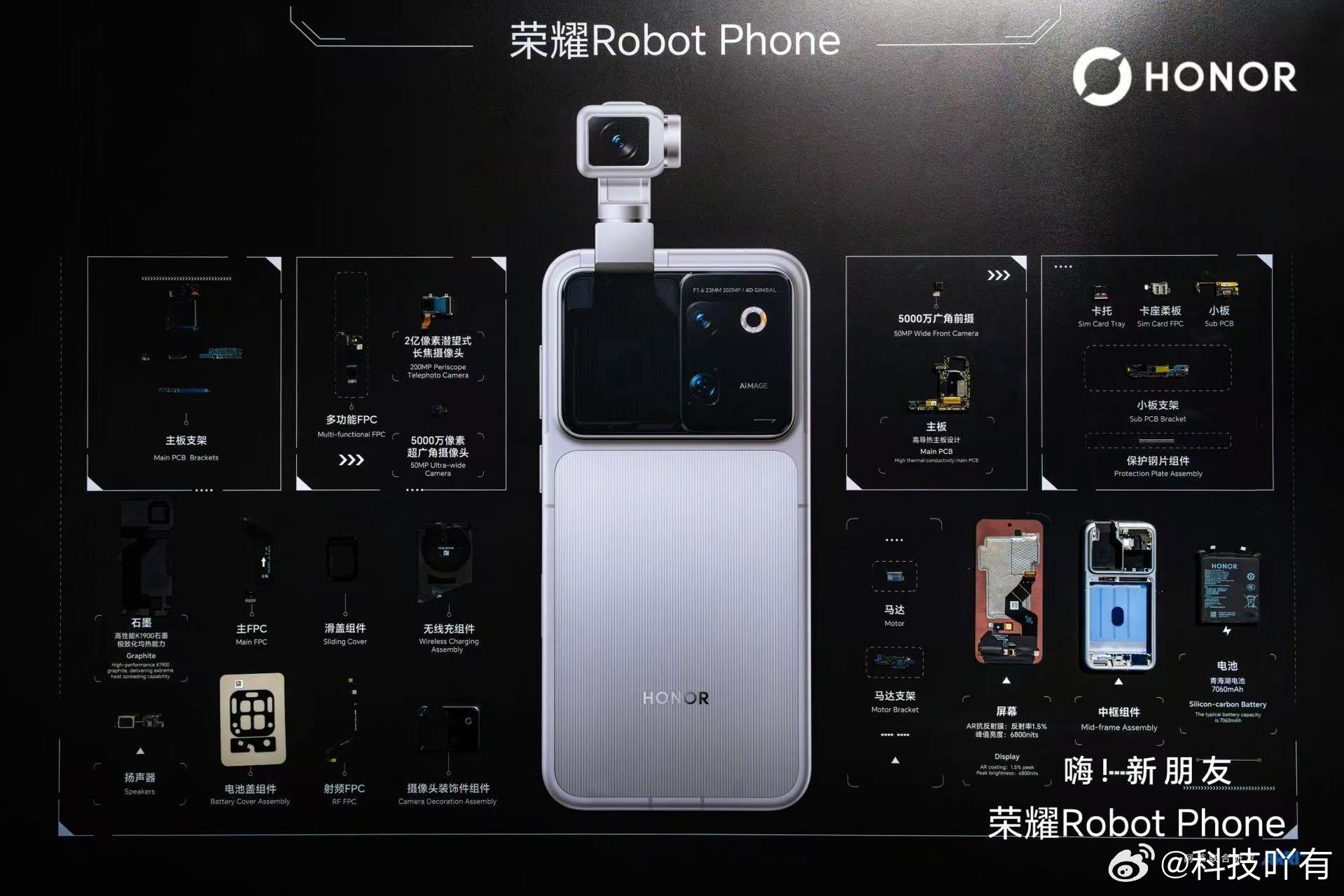 今年最独特的一款新机今晚7点荣耀Robot Phone发布会，大师见证，好莱坞摄