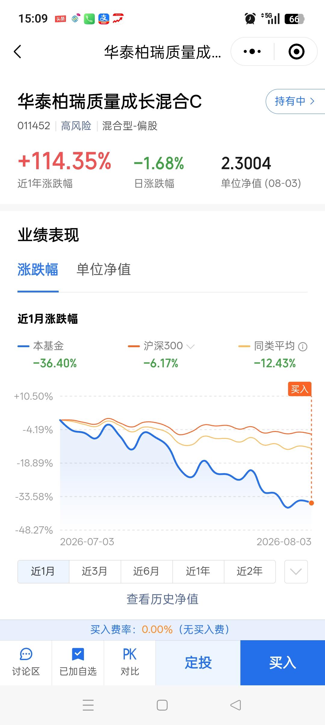 昨天开始养了两只“鸡”

一支人工智能

一支华泰柏瑞

收获满满

晚上下馆子