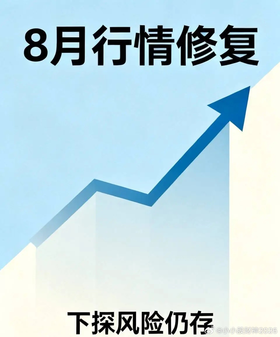 李大霄，8月行情以修复为主。这话着实说得含糊，是要修复到3900点，还是4000
