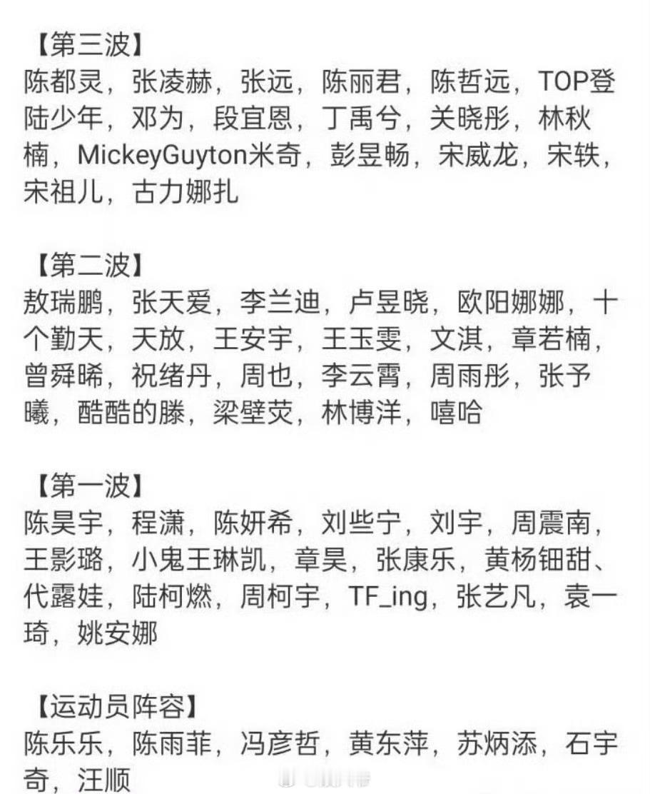 微博之夜阵容夯爆了肖战、杨幂、邓超、黄渤、吴京、沈腾、刘宇宁、王嘉尔、王一博、时
