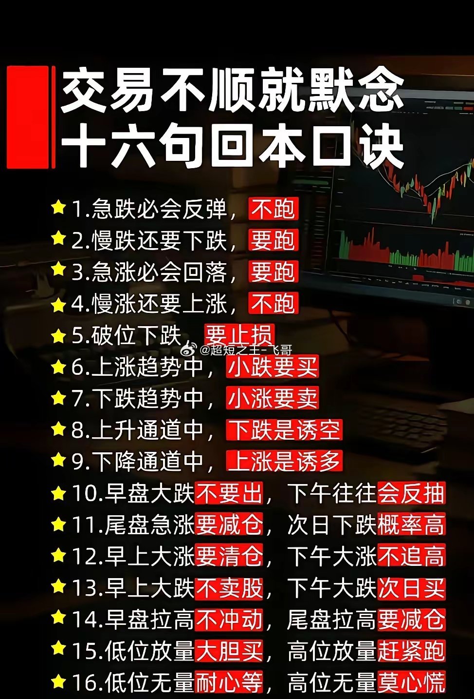 股票炒得有价值，叫投资；股票炒得有技术，叫交易；股票炒得没压力，叫玩股；股票炒得