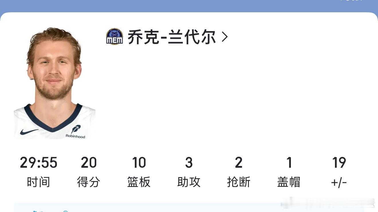 兰奶奶这赛季这么强了吗休斯顿火箭
