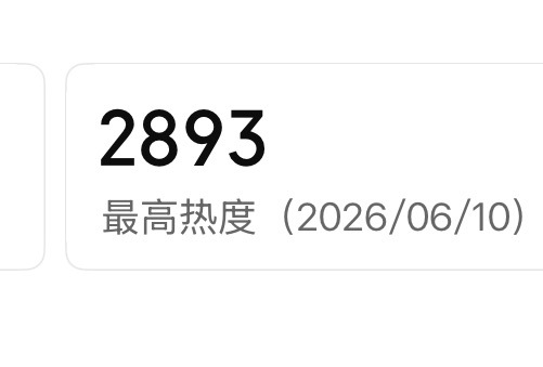 你们到底是啥意思？ 