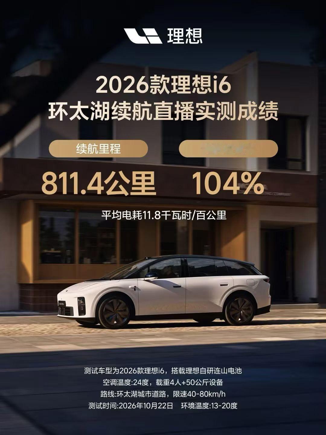 2026款理想i6的续航直播测试成绩出来了，总里程811.4km，续航达成率10