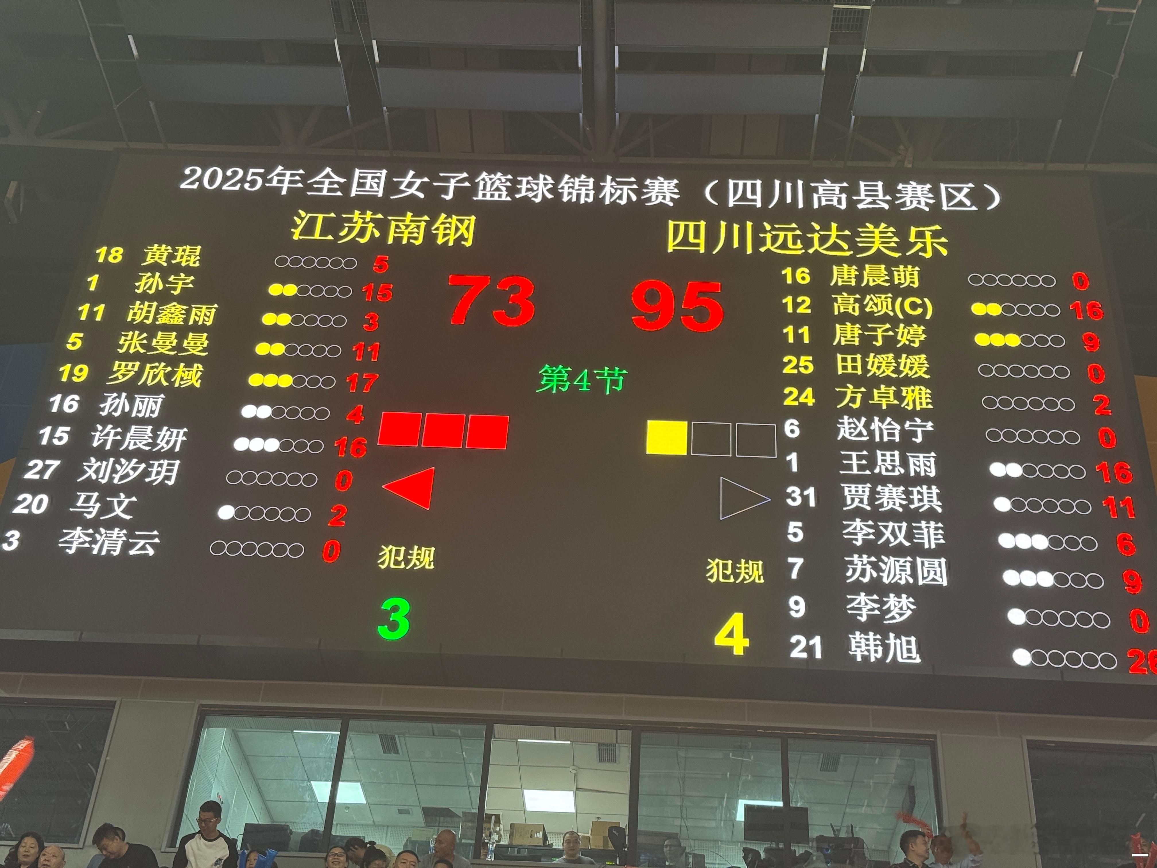 【锦标赛第二阶段第十日综述：四川女篮锦标赛四连冠 江苏、武汉分别获亚、季军】今日