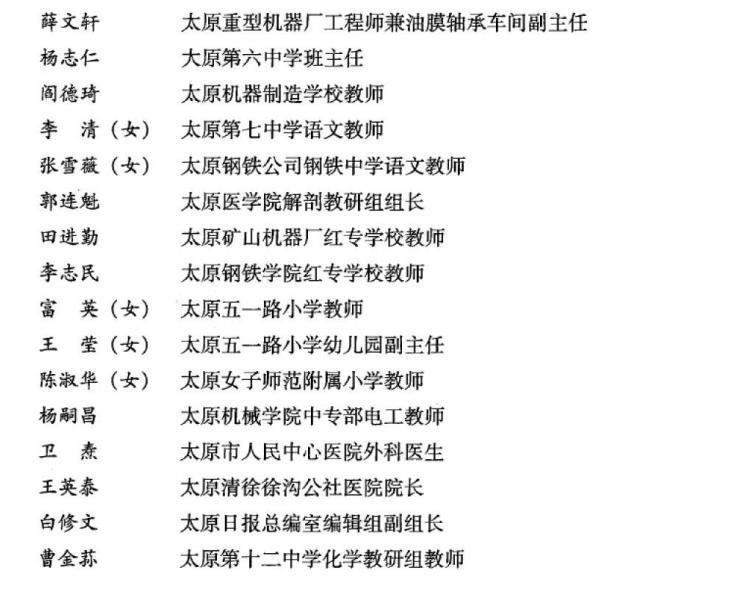 【1960年太原市全国建设社会主义先进工作者名单】