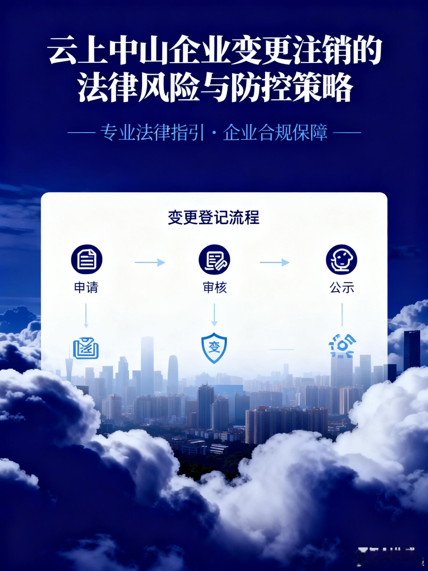 云上中山企业变更注销的法律风险与防控策略企业变更注销作为公司法律地位变更的核心程