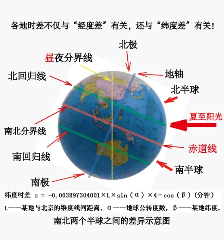 地球档案纪录片 创作者中心 创作灵感