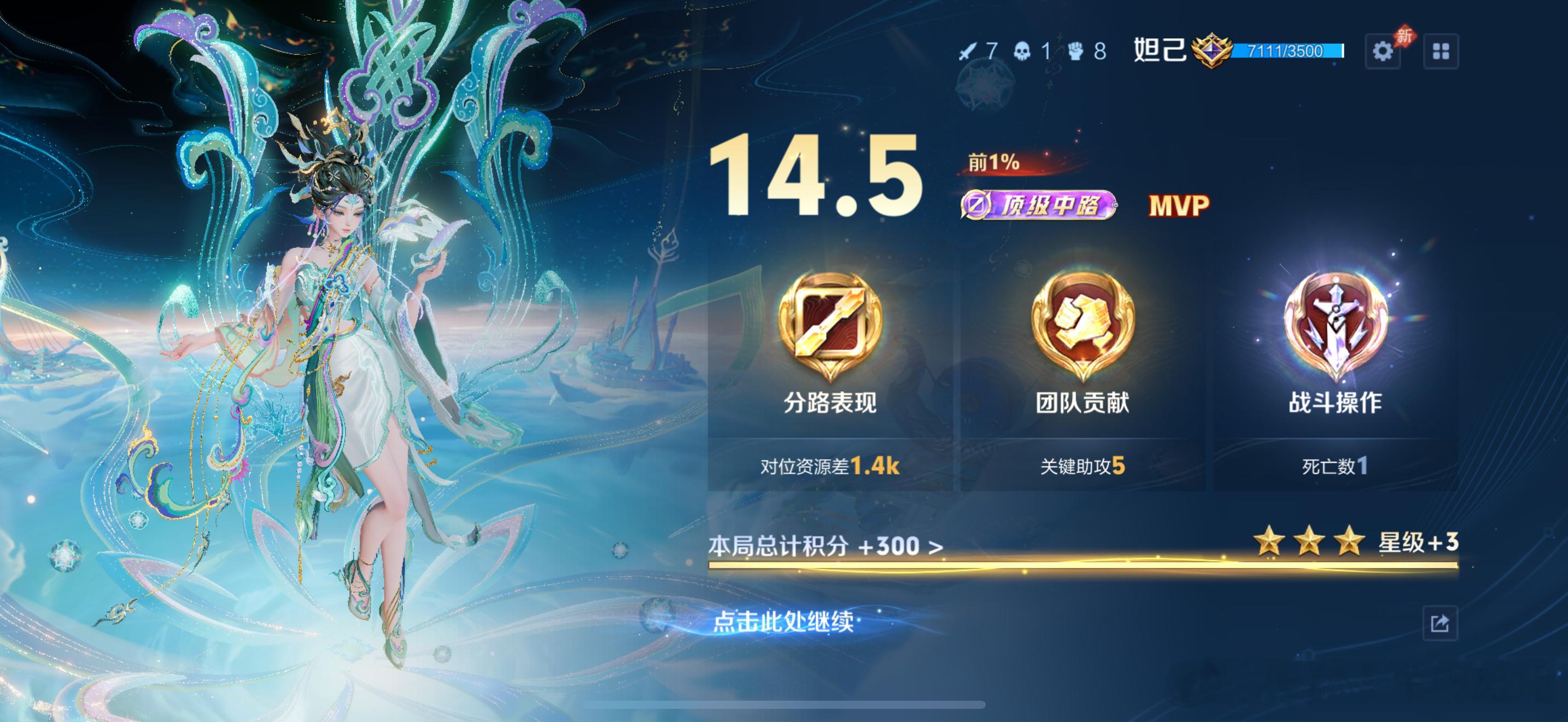 哎。 ​​​