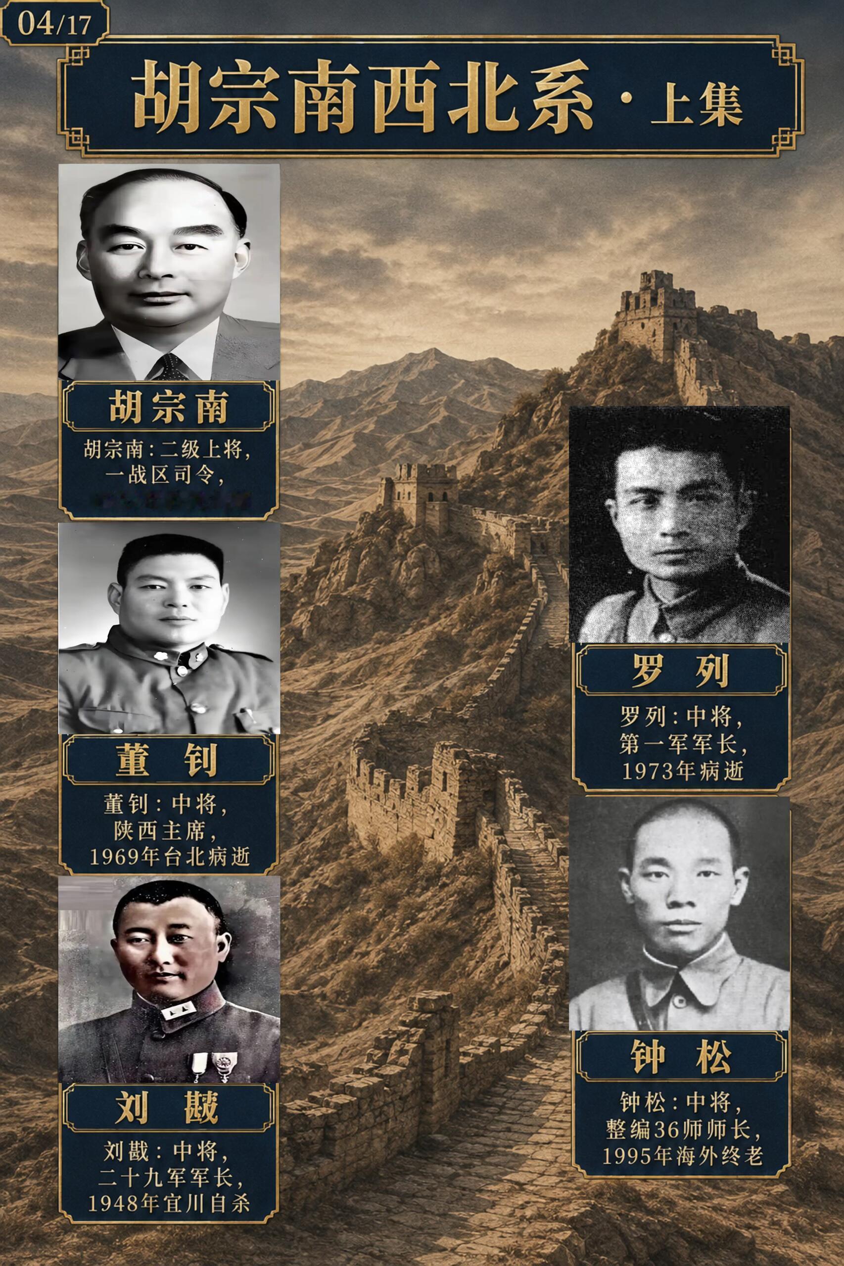国民党中央军八大核心嫡系。国民党派系林立，争斗不断，即使中央军也是各自为政 