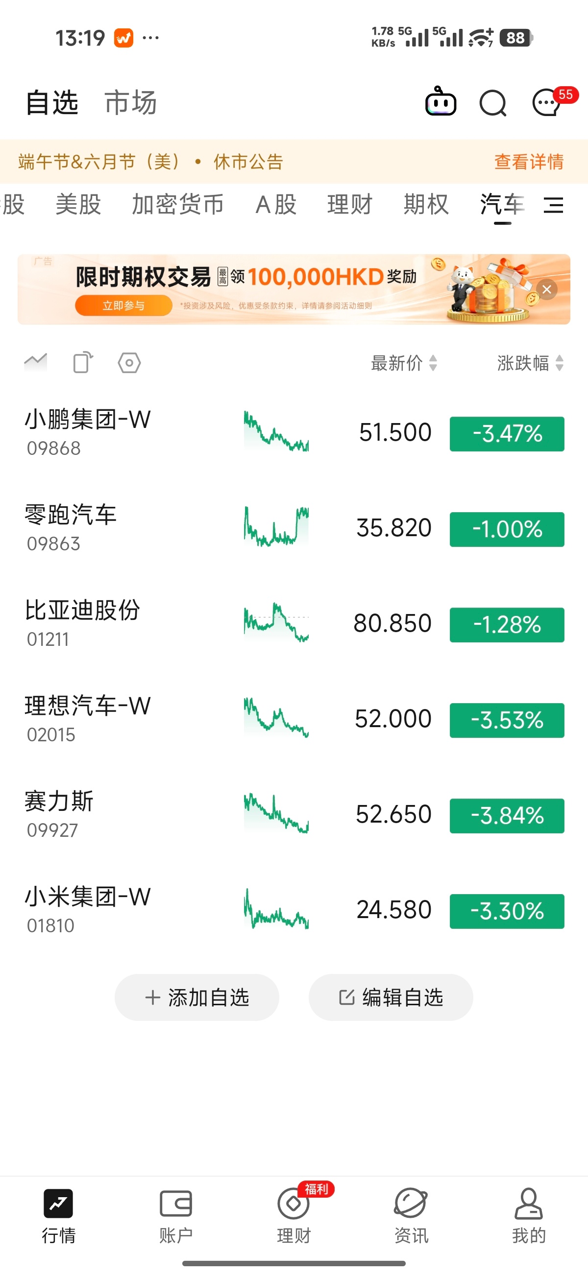 雷军被小女孩吐槽完，汽车圈股票集体崩盘，某些股票十一月港股上市以来，短短七个月已
