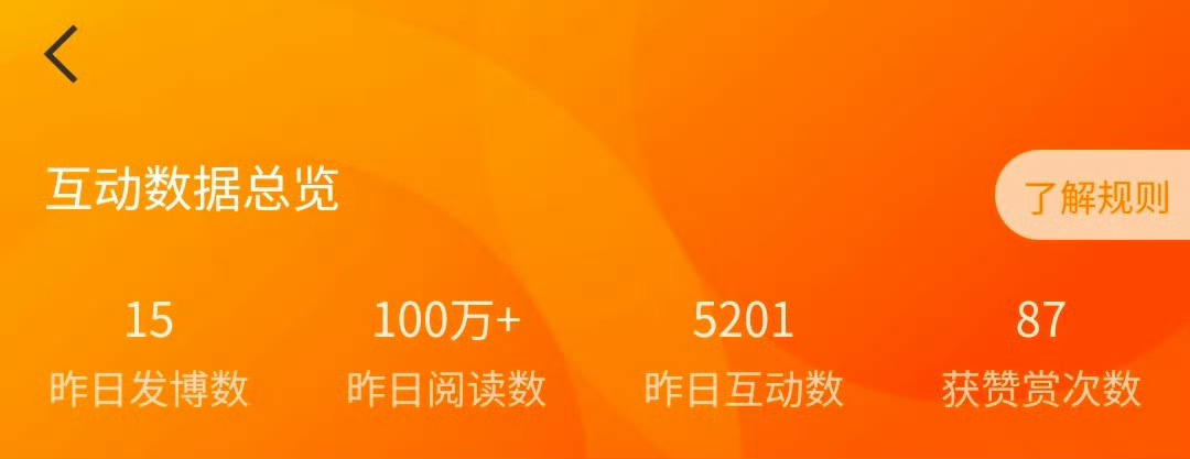 怀念ydl