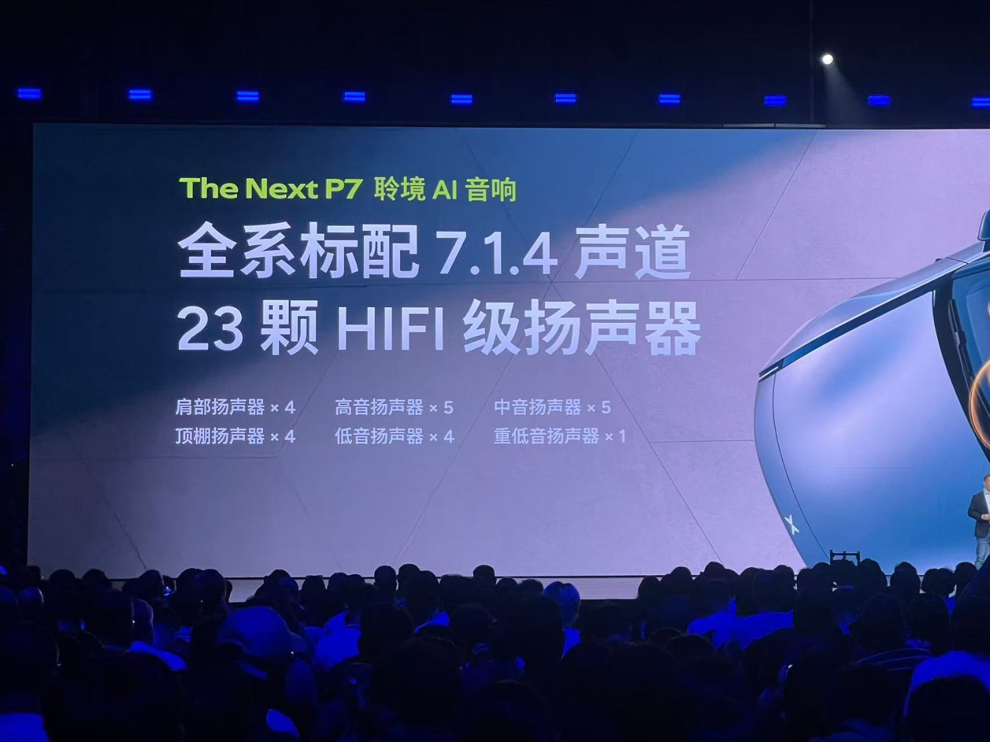 全新小鹏P7全系Ultra全新小鹏P7各种配置拉满，性能、操控、舒适全都是同级绝