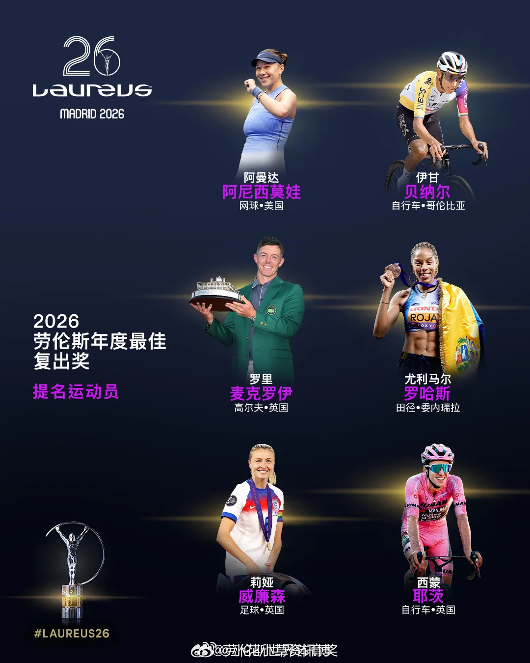 劳伦斯最佳复出 