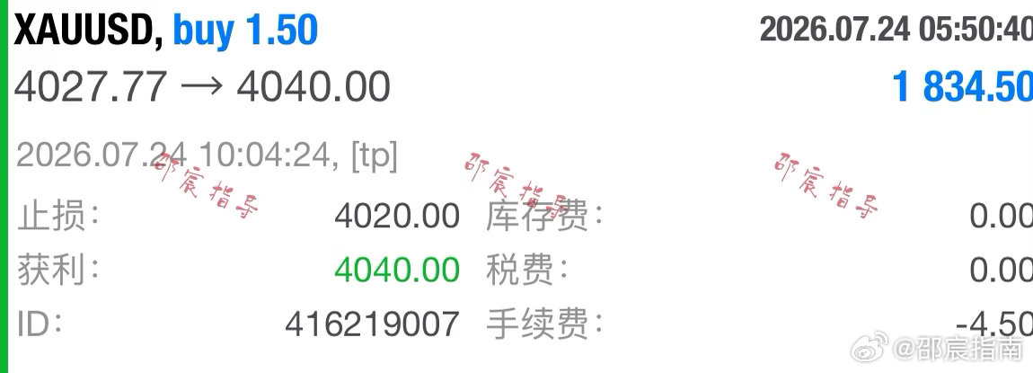 日内第三單：4027规划入场點位，行情如期上行抵达4040目标，4020构筑风控