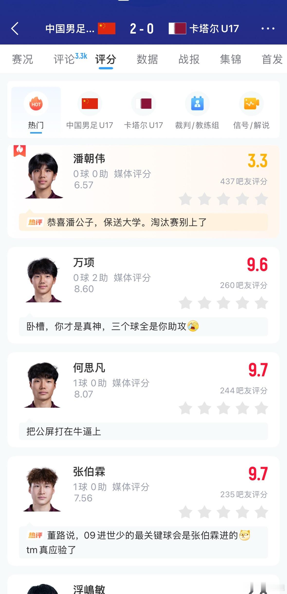 网友的评论 u17国足
