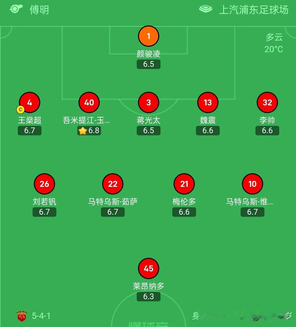 海港争冠关键战居然排排出五后卫，对手是无欲无求的浙江，穆斯卡特太保守了。
中超第