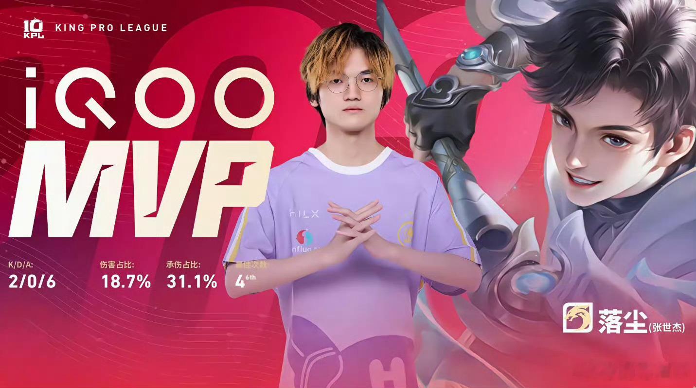恭喜南通Hero久竞拿下今日比赛的胜利！三局MVP分别给到了Silver、落尘和