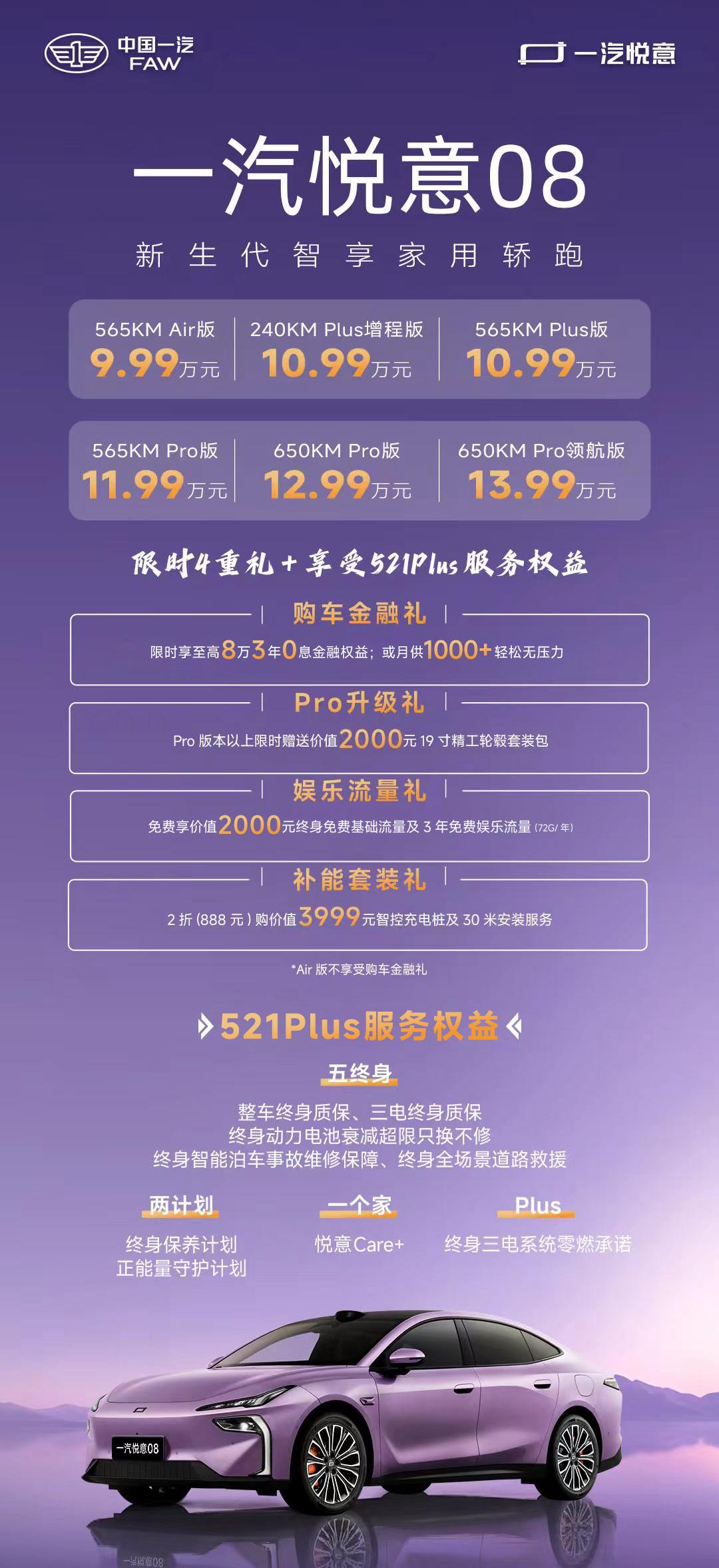 中国一汽悦意08上市。共推出增程版及565km、650km纯电版两种动力，增程版
