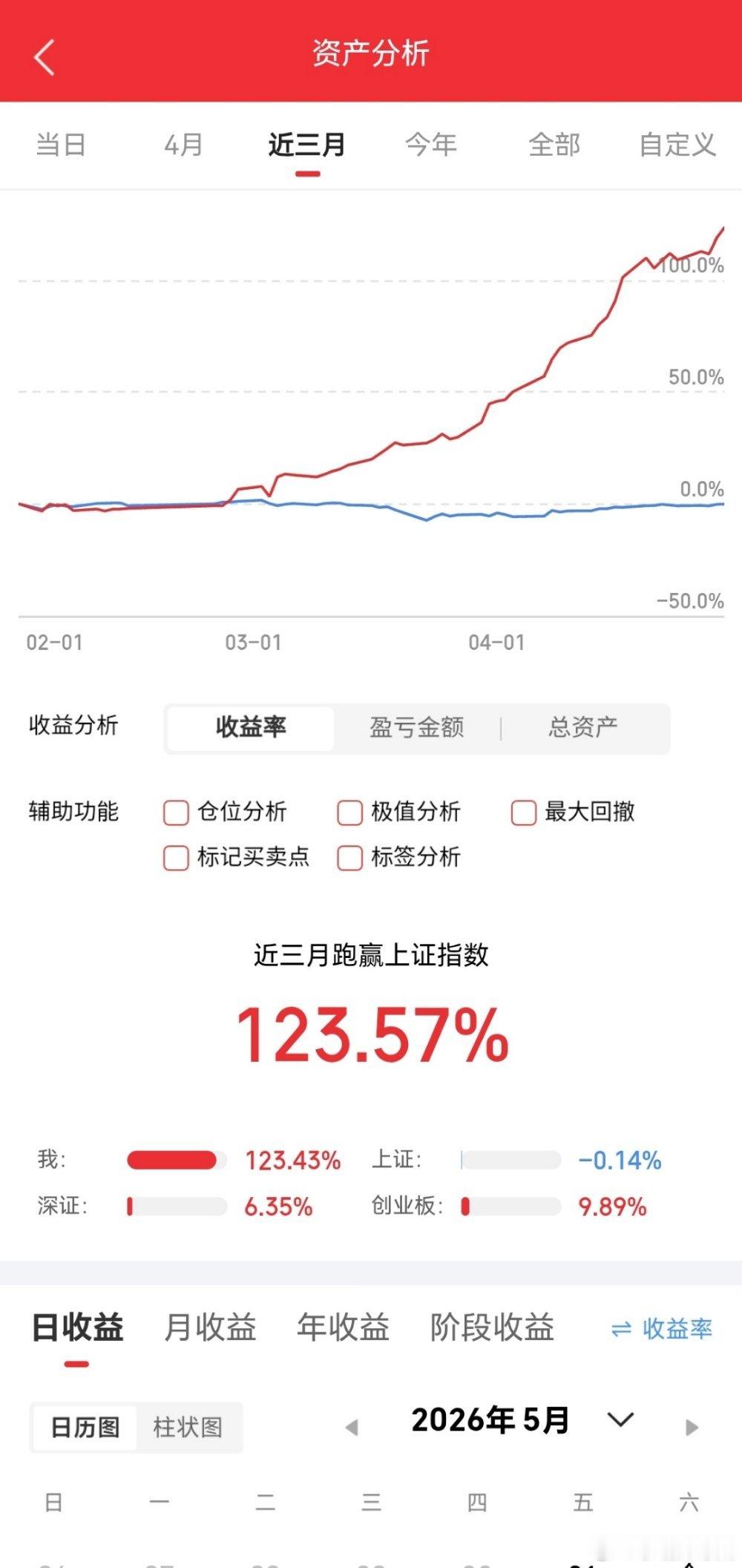 国产CPU概念股梳理:寒武纪海光信息龙芯中科芯源微通富微电长电科技芯原股份北京君