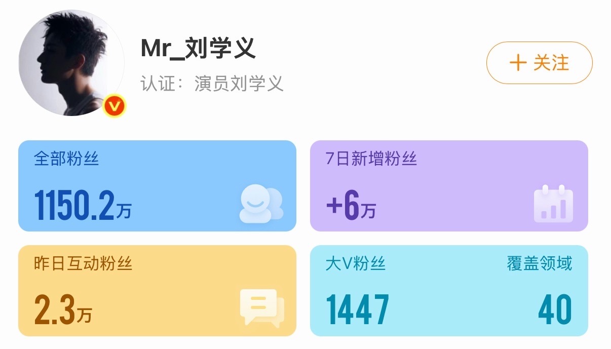 谭松韵刘学义兰香如故剧播涨粉谭松韵刘学义涨粉 谭松韵刘学义有效播剧🈶兰香如故播