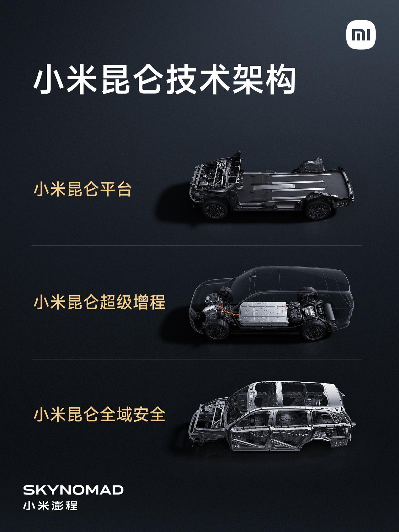 小米昆仑技术架构
