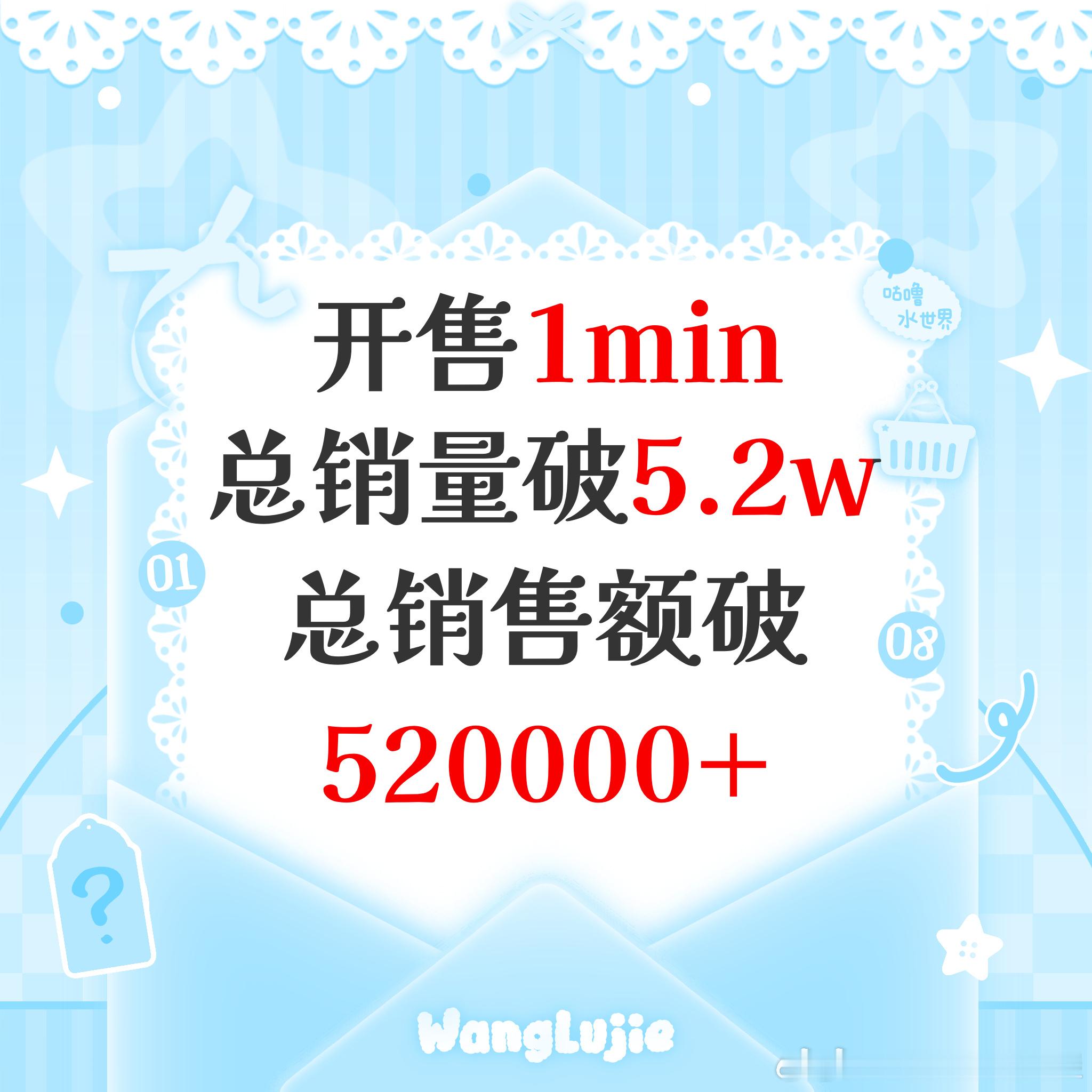 tg 王橹杰家抽抽乐一分钟52000抽！ 