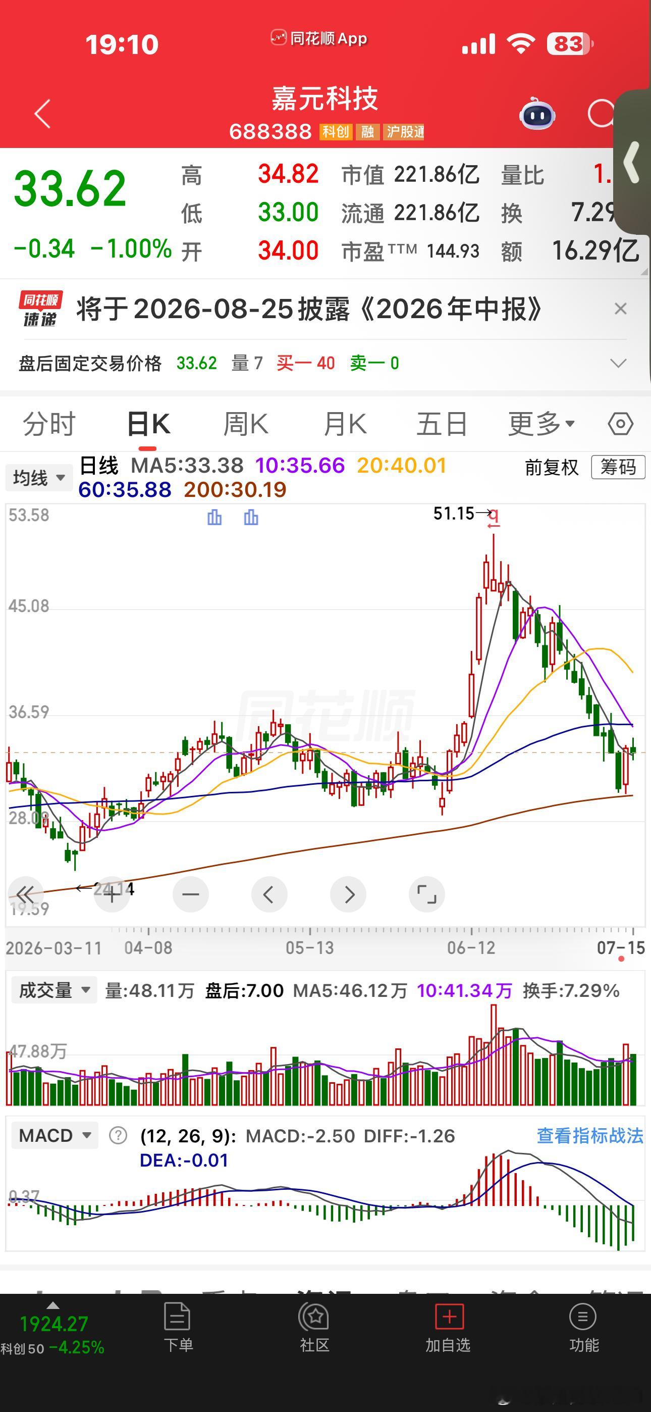 嘉元科技：上半年净利润同比预增879%到961% 上证报中国证券网讯(记者潘建樑