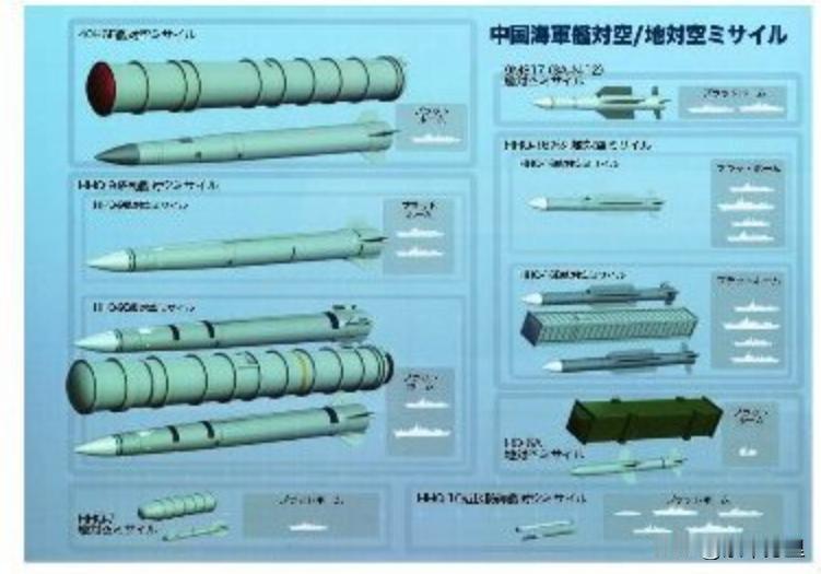 日本对我国海军发展，一直非常“关注”。
例如对于我国各种新一代主力舰艇的发展，各