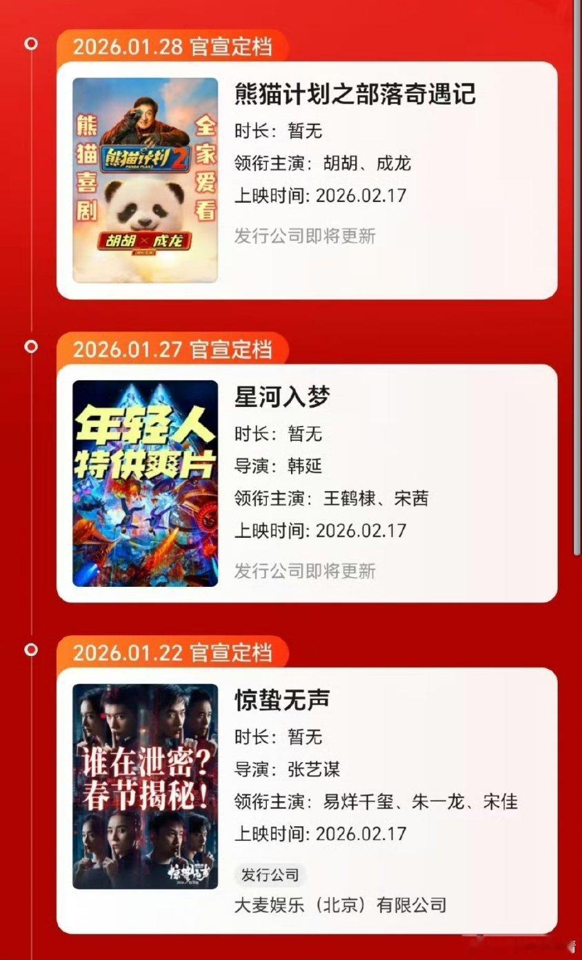6部影片定档2026春节档上映预测谁能拿下春节档票房冠军？ 