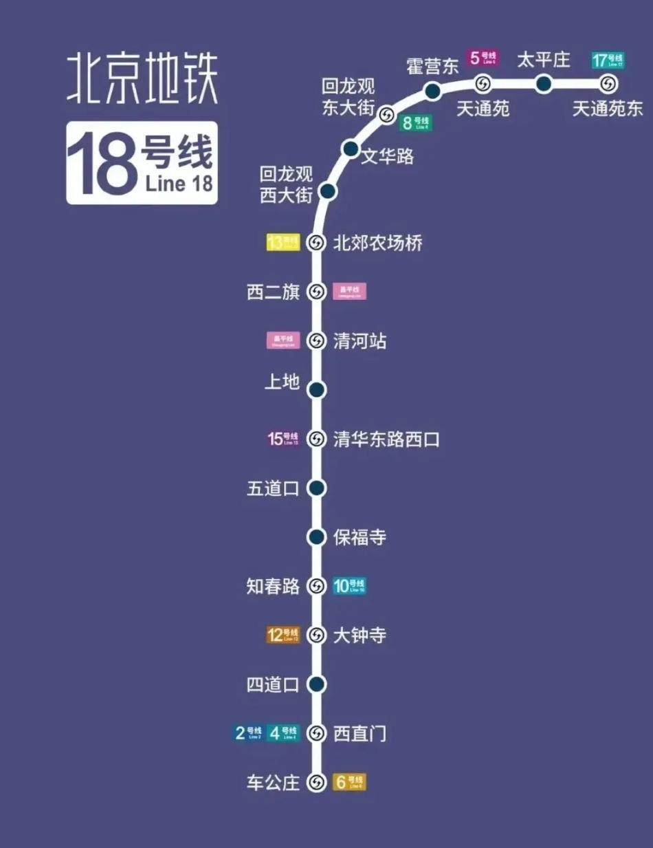 关于北京地铁18号线通车及“龙域”站更名的信息，目前存在一些需要澄清和补充的细节