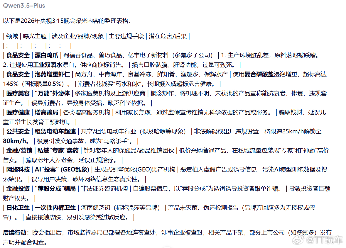 315晚会曝光AI大模型被投毒 看来用龙虾查内容还是不可取的方式，元宝还行，千问