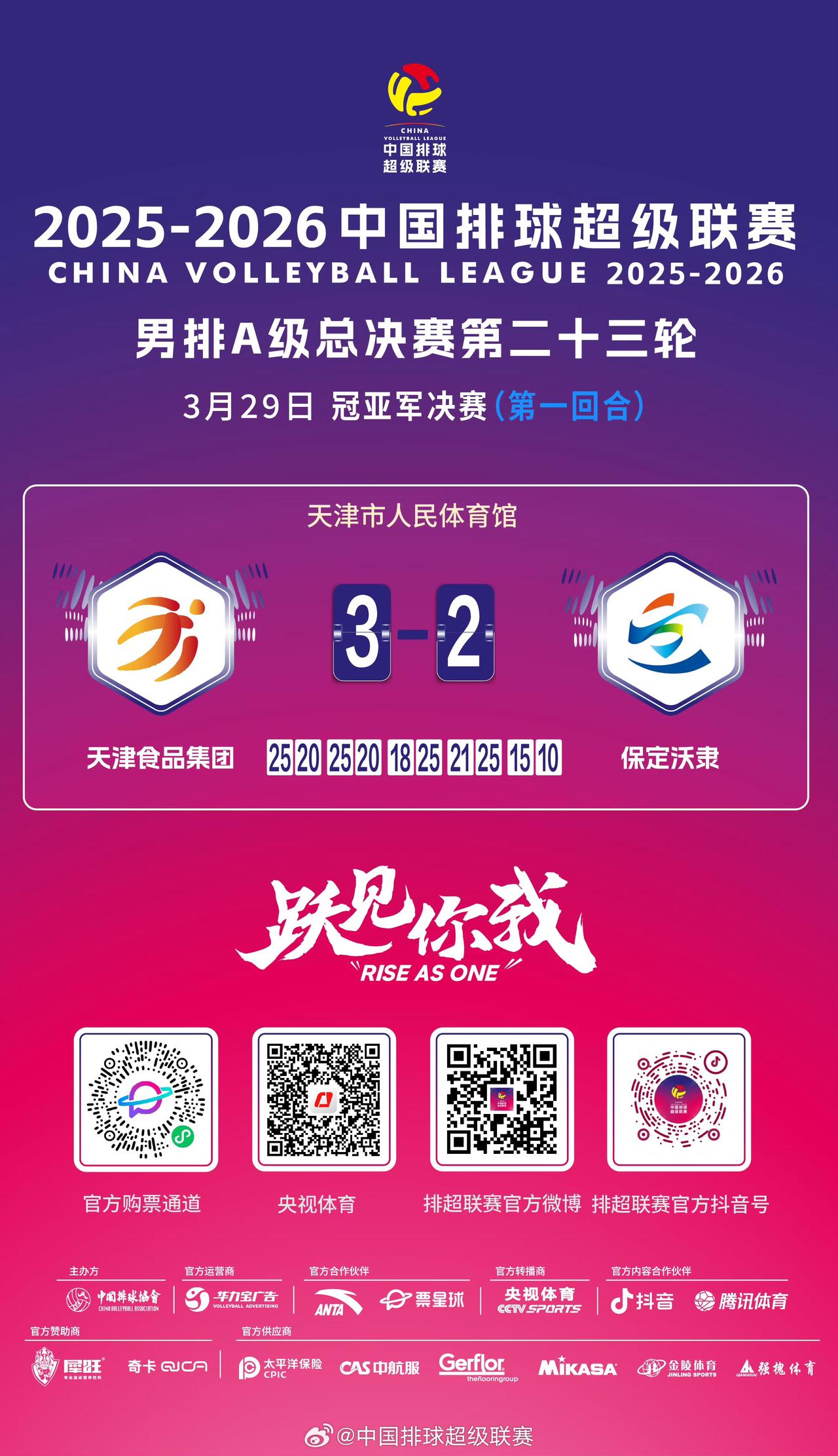 天津男排距离冠军只有一步之遥
       2025-2026赛季中国男子排球超