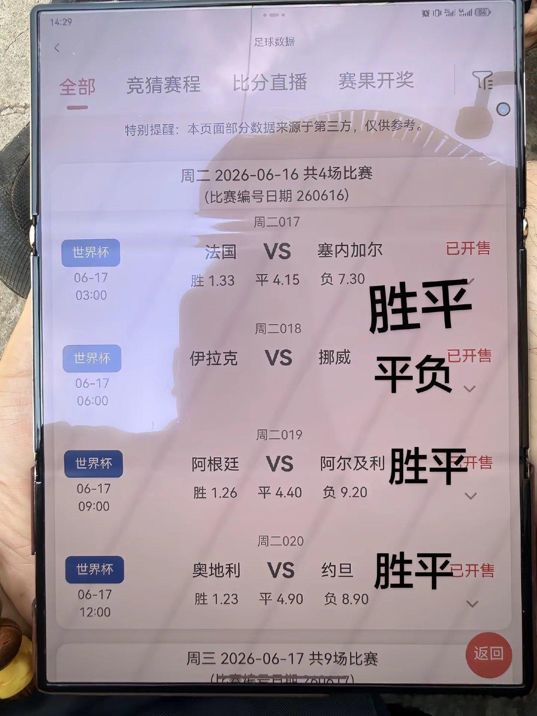 世界杯🏆我又来了 赌徒没有失败。世界杯的赌徒 世界杯