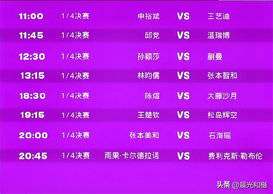 国乒七人冲击重庆冠军赛单打四强名额

王艺迪VS申裕斌、温瑞博VS邱党、孙颖莎V