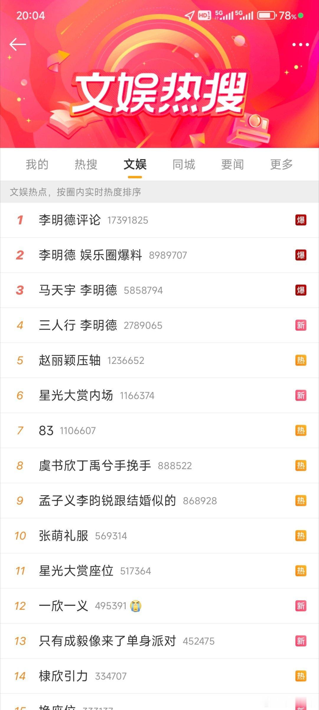 李明德评论 李明德猎豹星光大赏了！！三个爆热搜，岂有此理[doge][doge]