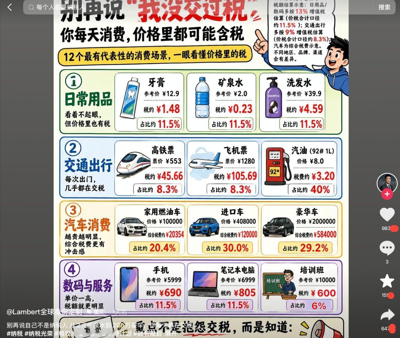 最近一条科普视频在网上传开，很多人看完开始重新思考一件事：
月薪没有达到个税起征