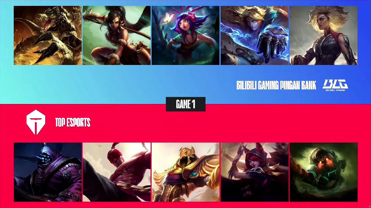  【BLG vs TES】第一局

MVP: ON (芮尔)
纯碾压局
 ​​​