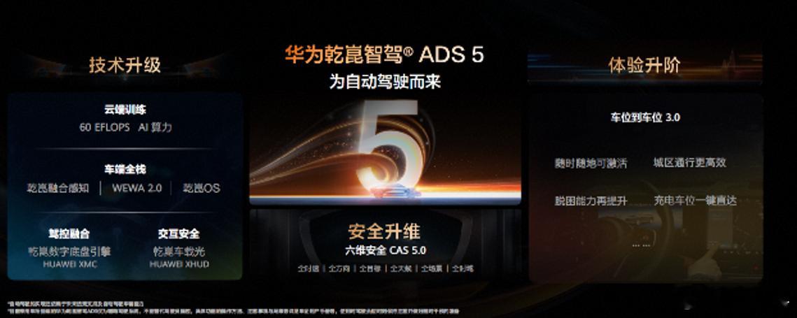 北京车展前，华为乾崑技术大会在北京举办，重磅发布乾崑智驾 ADS 5、鸿蒙座舱 