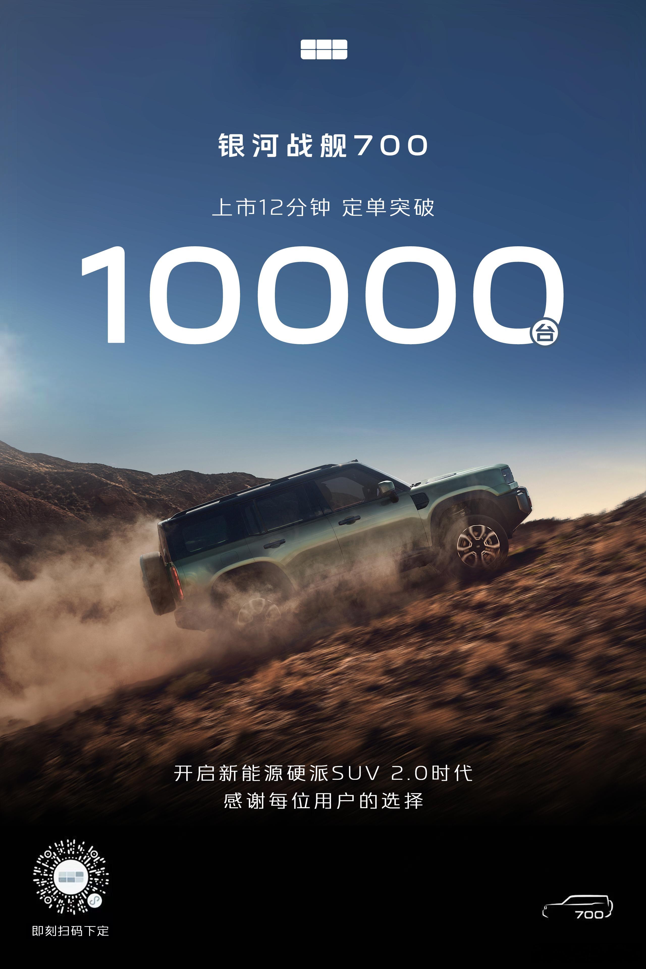银河战舰700  全球上市上市12分钟大定破10000台感谢每一位用户的选择！银