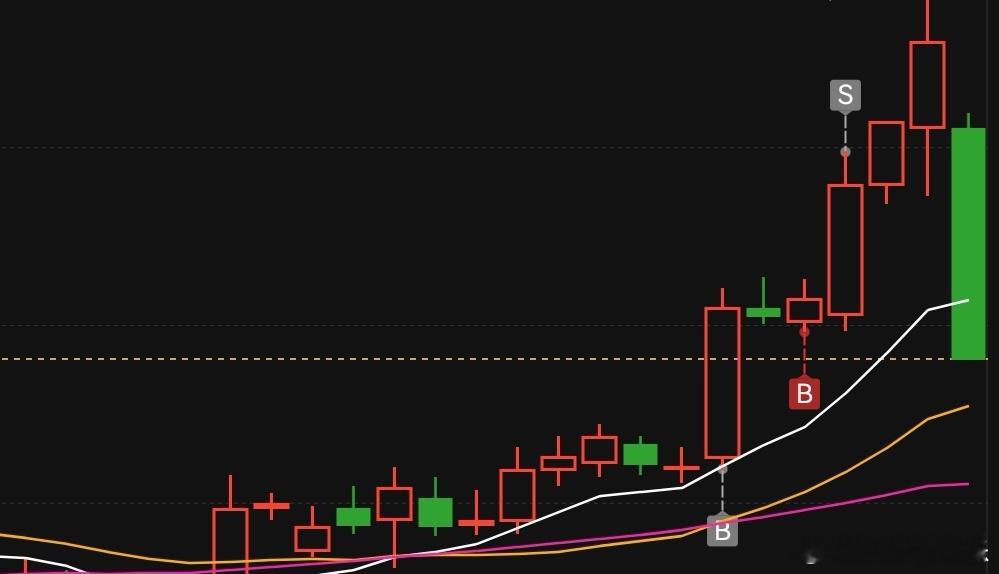 想想还有点后怕[doge] ​​​