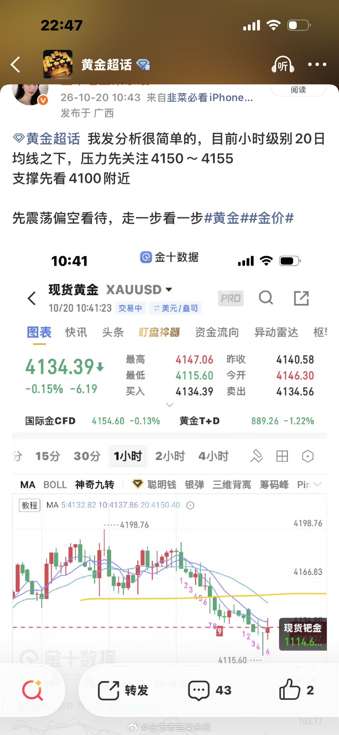 黄金[超话]  每天的计划是很重要的，基本是按照这个作为方向操作的，不过短线动能